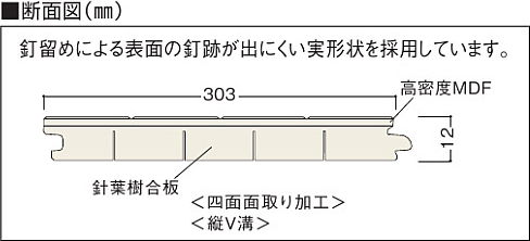 断面図 断面図