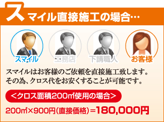 スマイル直接施工の場合… スマイル直接施工の場合…